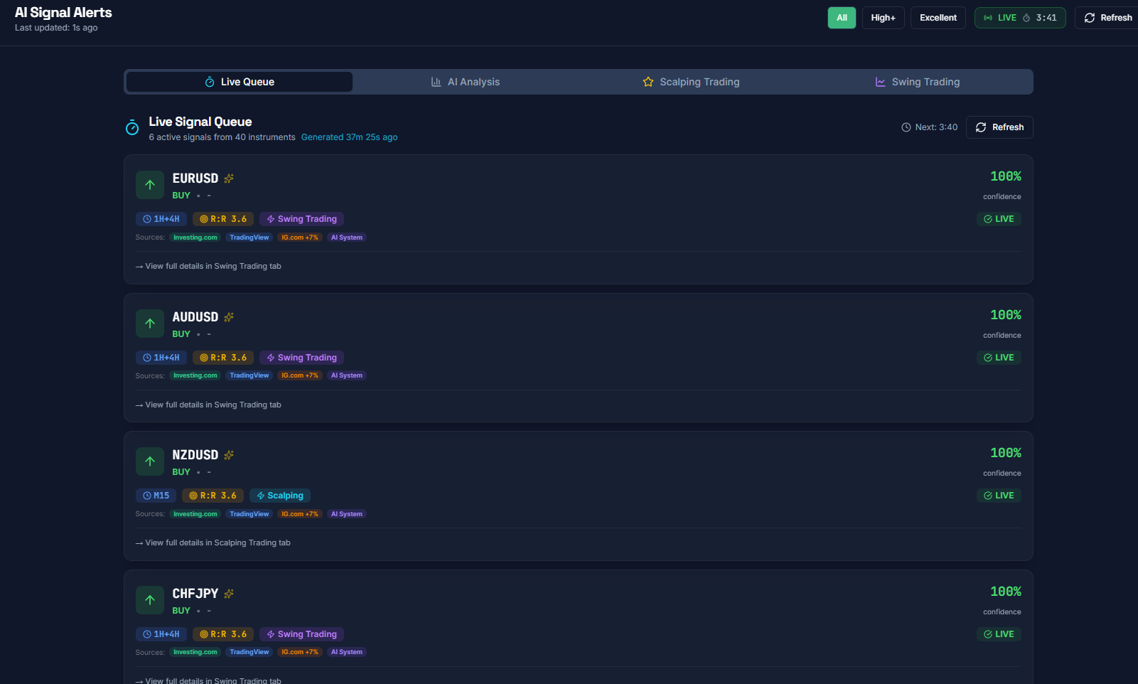 EBS Forex AI Bot — Automated Trading Signals to MT4/MT5 Execution | EBSAlgo